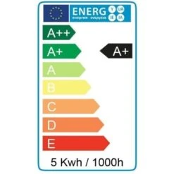 Faretto LED Completo Da Bagno IP65 Bianco 82mm + Lampadina GU5.3 Température De Couleur: Bianco Caldo 3000K -Negozio al dettaglio Paulmann 26694867 5
