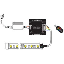 Led Controller Touch 18A Telecomando Con Centralina Per Striscia Rgb Wireless -Negozio al dettaglio Paulmann 33400453 4