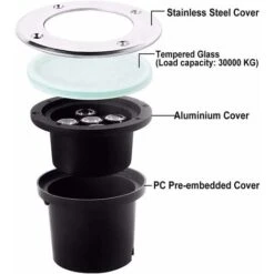 Kueatily 4pcs 1W HA CONDOTTO LA Luce Del Punto Da Incasso Esterna Rotonda LED Bianco Neutro Illuminazione Del Percorso Illuminazione Da Incasso Del Giardino Per Pathway Deck Patio Yard Paesaggio 9 Kueatily 4pcs 1W HA CONDOTTO LA Luce Del Punto Da Incasso Esterna Rotonda LED Bianco Neutro Illuminazione Del Percorso Illuminazione Da Incasso Del Giardino Per Pathway Deck Patio Yard Paesaggio -Negozio al dettaglio Paulmann 47437487 3