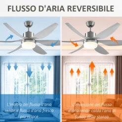 HOMCOM Ventilatore Da Soffitto Con Luce E Telecomando Incluso, 6 Velocità, Φ132x40cm 11 HOMCOM Ventilatore Da Soffitto Con Luce E Telecomando Incluso, 6 Velocità, Φ132x40cm -Negozio al dettaglio Paulmann 55292213 5