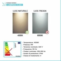 Lampada Applique LED Per Specchio Bagno Acciaio Cromo E Vetro -Negozio al dettaglio Paulmann 59591333 4