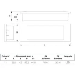 Lampada Emergenza Led 1499BLU 11W Beghelli STILE IN BLU 8h-24h Luce Notturna Parete O Incasso -Negozio al dettaglio Paulmann 66409688 3