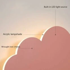 Applique Da Parete, Luce Nuvola, Interni Moderni, Paralume In Acrilico Con Luci LED Integrate, Camera Dei Bambini, Luce Tricromatica, Rosa -Negozio al dettaglio Paulmann 67910389 4