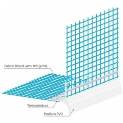 Rompigoccia In PVC Con Rete 2.50 Metri Lineari Edinet -Negozio al dettaglio Paulmann 8969089 4