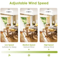 Randaco 80W Ventilatore Da Soffitto Timer Ventilatore Lampada Illuminazione Bianco Ventilatore LED Dimmerabile -Negozio al dettaglio Paulmann 93289299 3