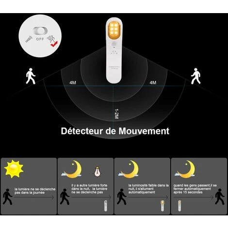LITZEE Lampada Da Lettura Lampada Da Lettura Luce Notturna Luce Notturna A Led Lampada Da Armadio Ricaricabile Rilevatore Di Movimento Lettura Bambini,3 Modalità,Bianco Caldo, Luce Da Lettura Comoda L 5 LITZEE Lampada Da Lettura Lampada Da Lettura Luce Notturna Luce Notturna A Led Lampada Da Armadio Ricaricabile Rilevatore Di Movimento Lettura Bambini,3 Modalità,Bianco Caldo, Luce Da Lettura Comoda L - immagine 3