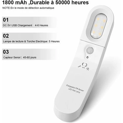 LITZEE Lampada Da Lettura Lampada Da Lettura Luce Notturna Luce Notturna A Led Lampada Da Armadio Ricaricabile Rilevatore Di Movimento Lettura Bambini,3 Modalità,Bianco Caldo, Luce Da Lettura Comoda L 6 LITZEE Lampada Da Lettura Lampada Da Lettura Luce Notturna Luce Notturna A Led Lampada Da Armadio Ricaricabile Rilevatore Di Movimento Lettura Bambini,3 Modalità,Bianco Caldo, Luce Da Lettura Comoda L - immagine 4